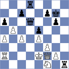 Sandor - Schitco (Brasov ROU, 2024)