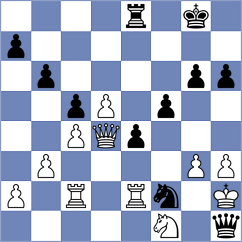 Norowitz - Damaraju (chess.com INT, 2024)