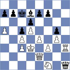 Corrales Jimenez - Lin (Princeton, NJ USA, 2025)