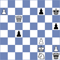 Ganzhurov - Abdi (chess.com INT, 2024)