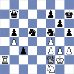 Scharf - Albers (Leck, 2014)