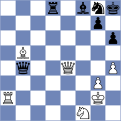Karjakin - Goryachkina (Moscow RUS, 2024)
