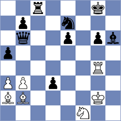 Movahed - Rendle (chess.com INT, 2023)