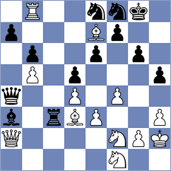 Ferrara - Liu (chess.com INT, 2025)