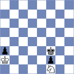 Proleiko - Gramlich (chess.com INT, 2025)