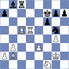 Novosel - Jiganchine (chess.com INT, 2025)