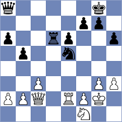 Gertler - Donchenko (chess.com INT, 2024)