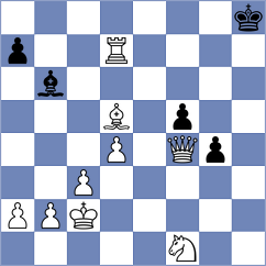 Williams - Golis (chess.com INT, 2025)