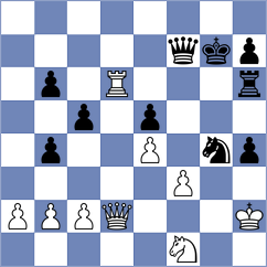 Karthikeyan - Najer (Chess.com INT, 2021)