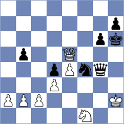 Bujisho - Romero Ruscalleda (chess.com INT, 2024)