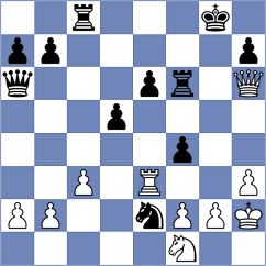 Cebrian Martinez - Ruiz Saiz (Monzon, 1987)
