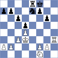 Dechamps - Barthel (Vrnjacka Banja SRB, 2024)