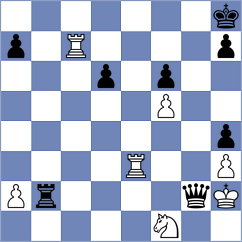 Luberanski - Bhagat Kush (chess.com INT, 2024)