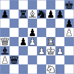 Bozorov - Rose (chess.com INT, 2025)