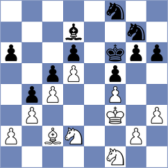 Castellanos Gomez - Fernandez Barrera (La Roda ESP, 2021)