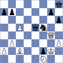 Pranav - Kevlishvili (chess.com INT, 2025)
