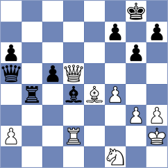 Arabidze - Aaron (chess.com INT, 2024)