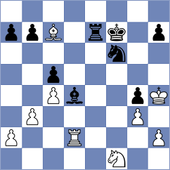 Abad Huaman - Mrozowski (chess.com INT, 2025)