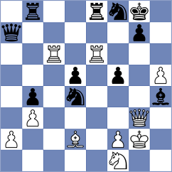 Wasim - Ivanisevic (Khanty-Mansiysk, 2010)