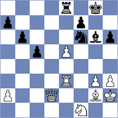Majidi - Shakeri (Chess.com INT, 2021)