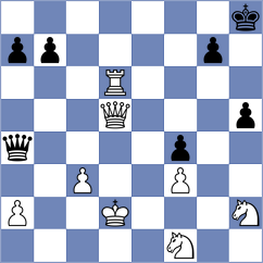 Zou - Lopez Rayo (chess.com INT, 2025)