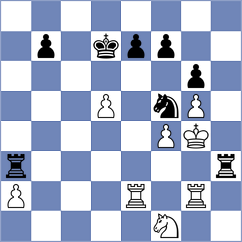 Khoroshykh - Martinez Duany (Donostia ESP, 2025)