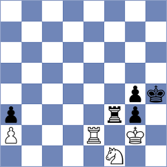 Filali - Kozak (chess.com INT, 2024)