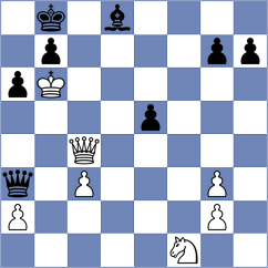 Le Tuan Minh - Navara (chess.com INT, 2024)