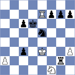 El Zein - Peng (chess.com INT, 2025)