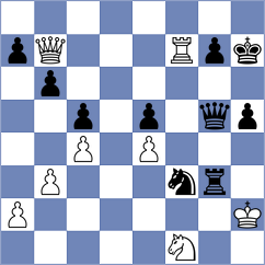Boldoo - Karimova (chess.com INT, 2024)