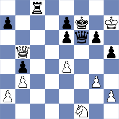 Garcia Molina - Klymchuk (chess.com INT, 2024)