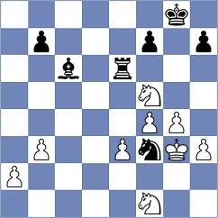 Mamedyarov - Erigaisi (London ENG, 2025)
