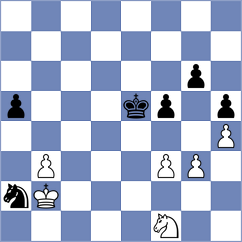 Abasov - Timofeev (chess.com INT, 2022)