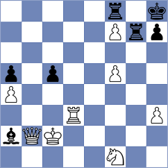 Firat - Akobian (chess.com INT, 2022)