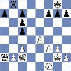 Muller - Meyssirel (Europe Echecs INT, 2020)