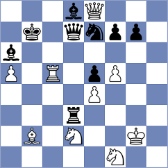 Kotliar - Kalajzic (chess.com INT, 2021)
