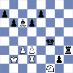 Kung - Golubev (chess.com INT, 2024)