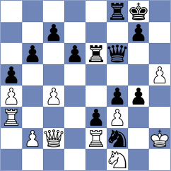 Lima - Kula (chess.com INT, 2023)