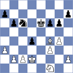 Rakshitta - Hansen (Chess.com INT, 2021)