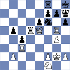 Rogule - Kuznecova (Riga LAT, 2025)