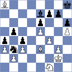 Lewtak - Toktomushev (chess.com INT, 2024)