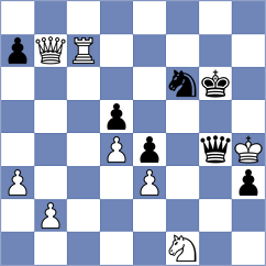Rozman - Tang (chess.com INT, 2025)