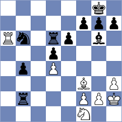 Centron Antuna - Quesada Perez (chess.com INT, 2024)