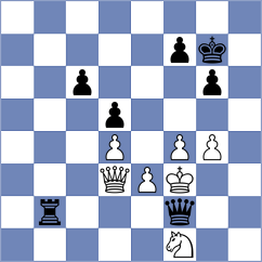 Haydon - Kuzubov (chess.com INT, 2024)