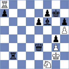 Stevik - Burdalev (chess.com INT, 2024)