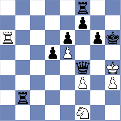 Petersson - Rustemov (chess.com INT, 2022)