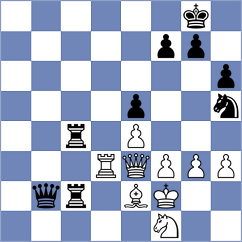 Aarav Sarbalia - Peng (Budapest HUN, 2024)