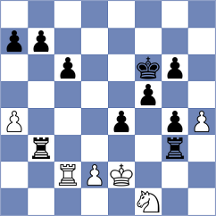 Rios Escobar - Miazhynski (chess.com INT, 2023)