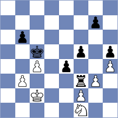 Vigoa Apecheche - Keleberda (chess.com INT, 2024)