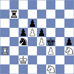 Suder - Storey (chess.com INT, 2022)
